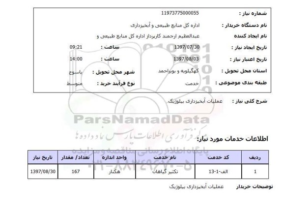 استعلام, عملیات آبخیزداری بیولوژیک