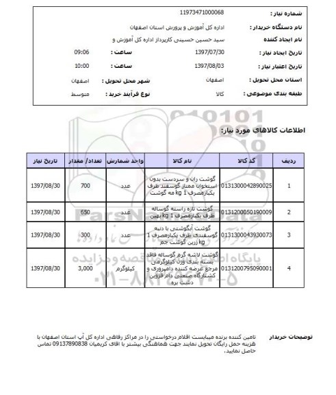 استعلام, گوشت 