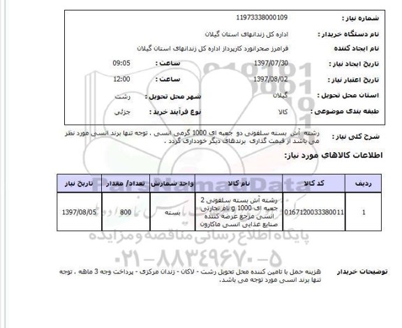 استعلام, استعلام رشته آش بسته سلفونی 