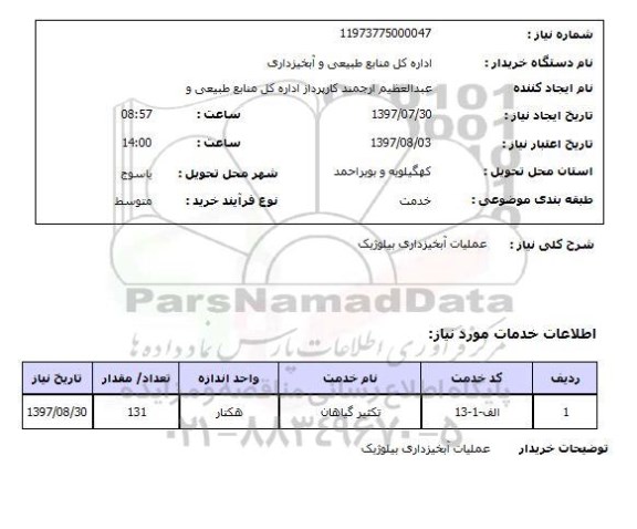 استعلام,استعلام عملیات آبخیزداری بیلوژیک