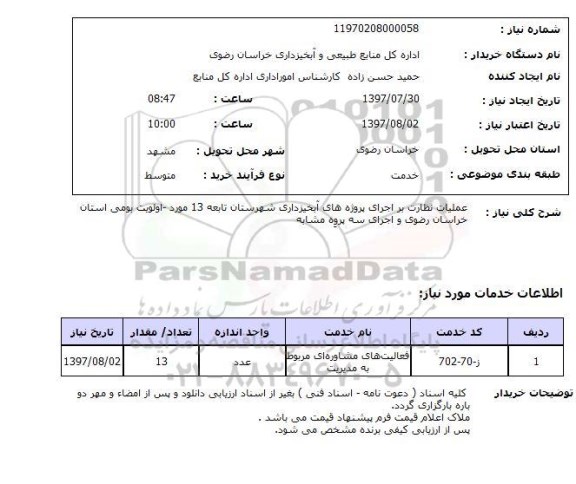 استعلام, عملیات نظارت بر اجرای پروژه های آبخیزداری 