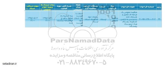 مناقصه تکمیل و بازسازی جاده دسترسی