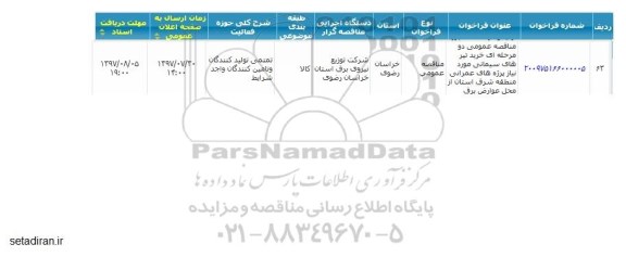 مناقصه عمومی, مناقصه  خرید تیرهای سیمانی