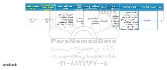 فراخوان , فراخوان حمل ، پاشش مالچ همراه با نهالکاری و آبیاری