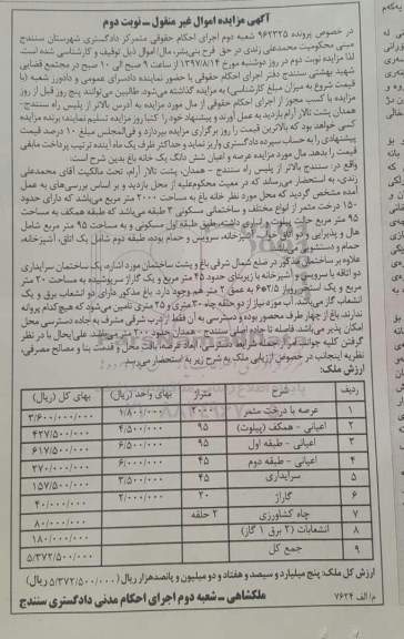 مزایده, مزایده ششدانگ یک قطعه خانه باغ مساحت2000متر نوبت دوم
