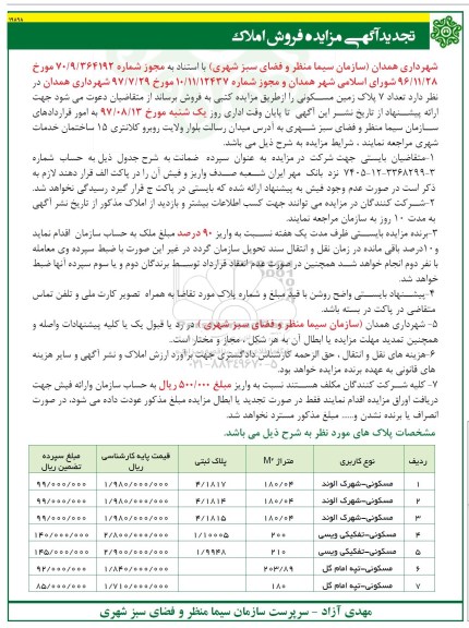 مزایده,مزایده فروش تعداد 7 پلاک زمین مسکونی 