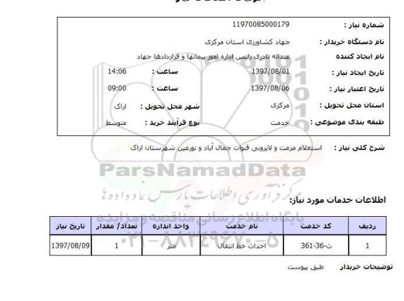 استعلام, مرمت و لایروبی قنوات