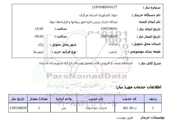 استعلام, استعلام مرمت و لایروبی قنات آبشور روستا