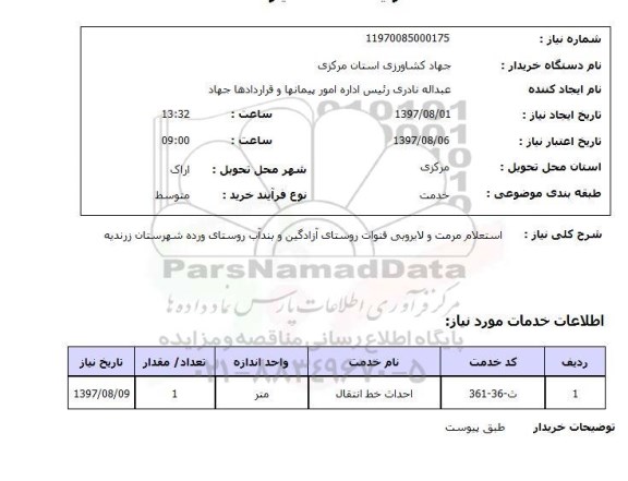 استعلام, مرمت و لایروبی قنوات