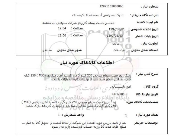 استعلام, زینگ ریچ، اکسید آهن میکایی