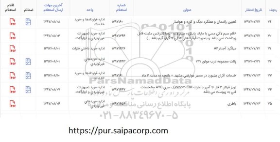 استعلام , استعلام خدمات اکران بیلبورد در مسیر عوارض