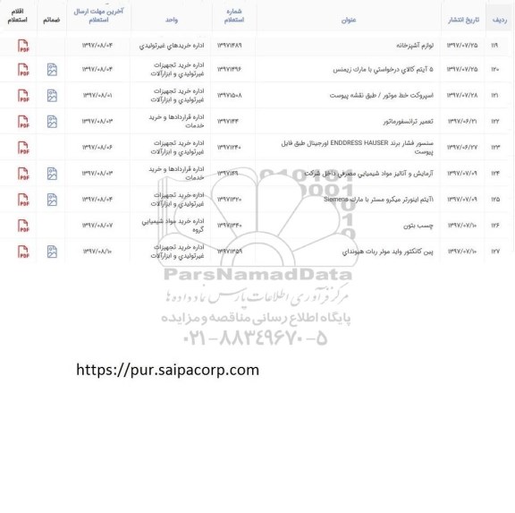 استعلام, استعلام چسب بتون ....