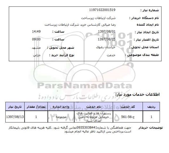 استعلام, استعلام رستوران ها و فعالیت های خدماتی مربوط به تامین غذای سیار