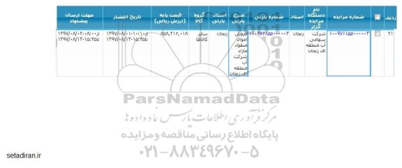 مزایده, مزایده فروش اموال منقول مازاد 