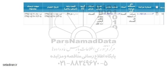مزایده, مزایده اجاره پرورش ماهی گرمابی ...