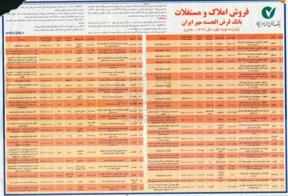 مزایده,مزایده فروش املاک و مستغلات