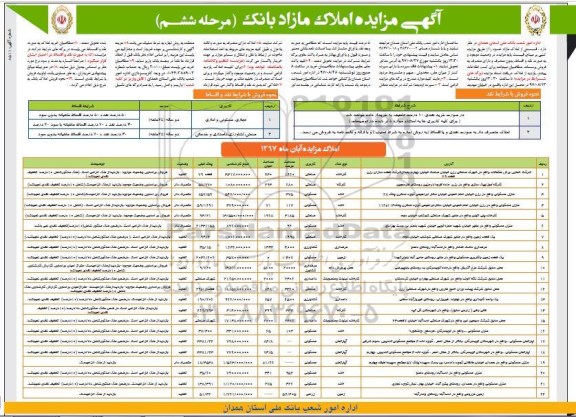  مزایده ,مزایده فروش قسمتی از املاک مازاد بصورت نقد و اقساط 