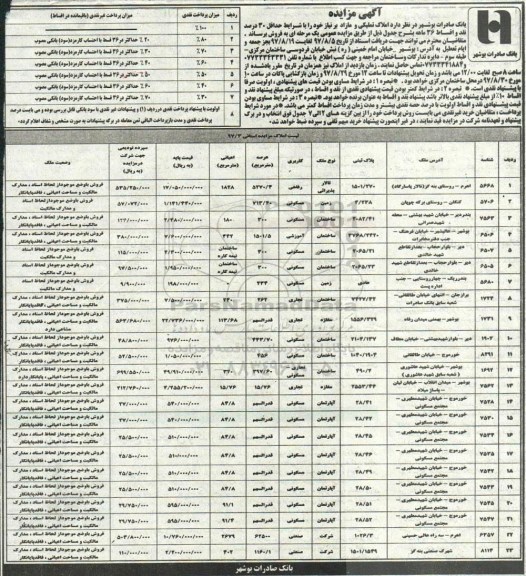 مزایده ,مزایده فروش املاک تملیکی و مازاد بر نیاز