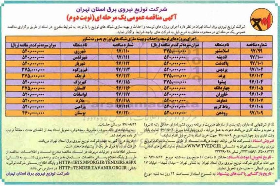 آگهی مناقصه عمومی دو مرحله ای, مناقصه اجرای پروژه های توسعه و احداث و بهینه سازی شبکه های توزیع- نوبت دوم 