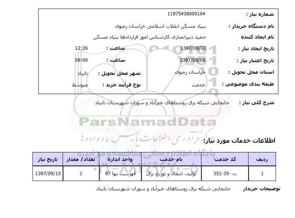 استعلام, جابجایی شبکه برق روستاهای