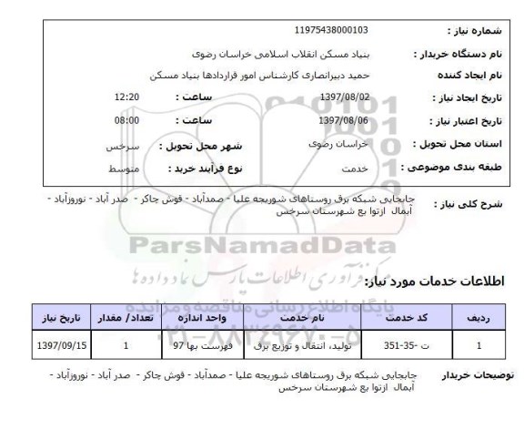 استعلام, استعلام جابجایی شبکه برق ....