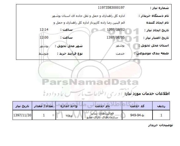 استعلام, فعالیت های سایر سازمان های دارای عضو 	