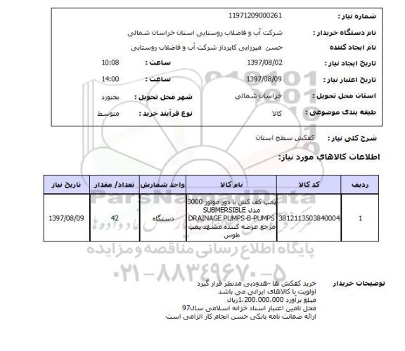 استعلام, استعلام کفکش سطح استان