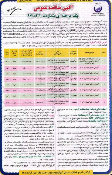آگهی مناقصه عمومی , مناقصه اصلاح و توسعه شبکه آب به صورت پراکنده نوبت دوم 