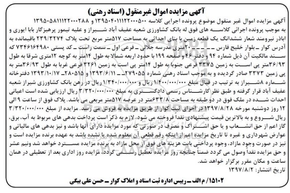 مزایده,مزایده ششدانگ زمین مساحت 517 متر