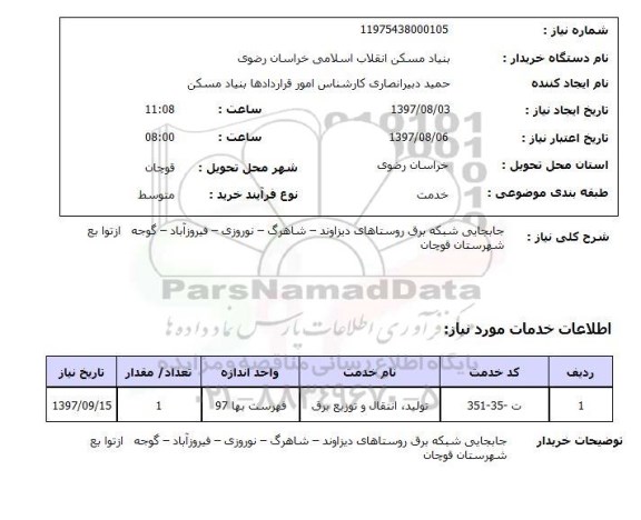 استعلام,استعلام جابه جایی شبکه برق