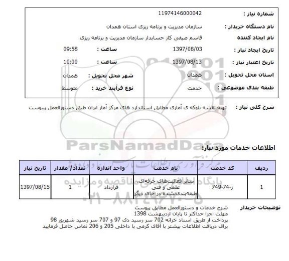 استعلام, استعلام تهیه نقشه بلوکه ی آماری ...