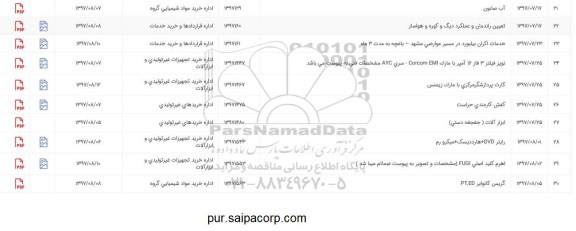 استعلام, استعلام کارت پردازشگز مرکزی