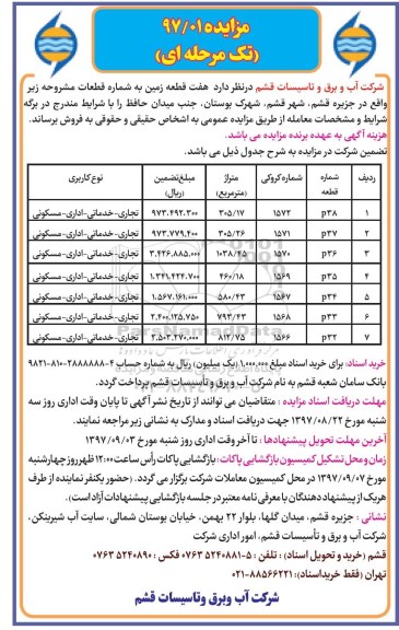 مزایده ،مزایده فروش هفت قطعه زمین کاربری تجاری