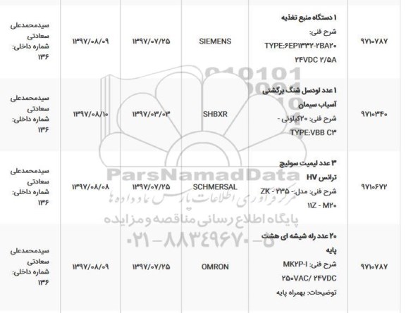 استعلام 1 دستگاه منبع تغذیه 