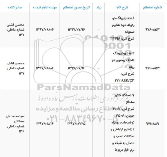 استعلام, استعلام بلبرینگ