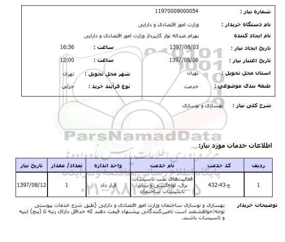 استعلام بهسازی و نوسازی 