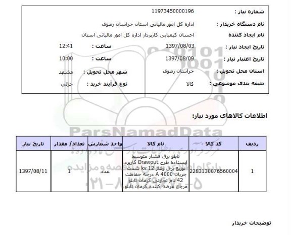 استعلام, استعلام تابلو برق فشار متوسط ایستاده