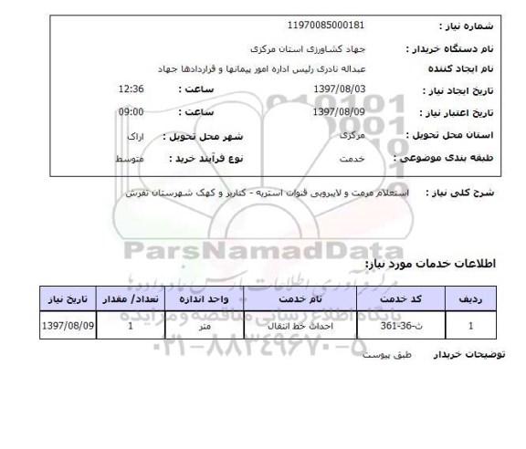  استعلام, مرمت و لایروبی قنوات 