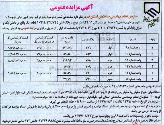 مزایده,مزایده ساختمان کاربری اداری