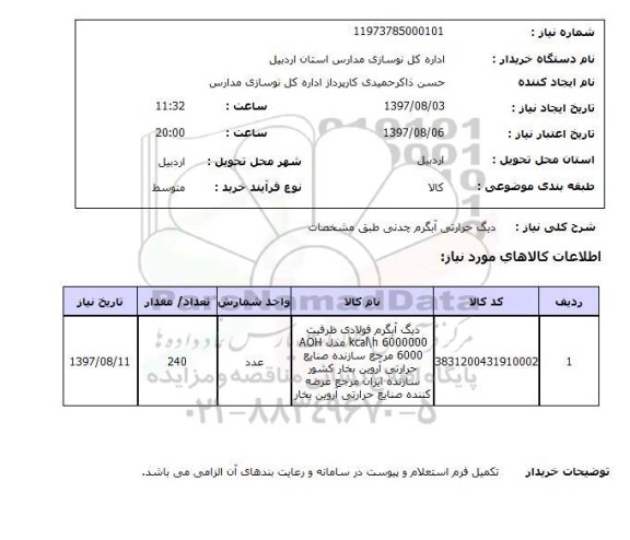 استعلام, دیگ حرارتی آبگرم چدنی