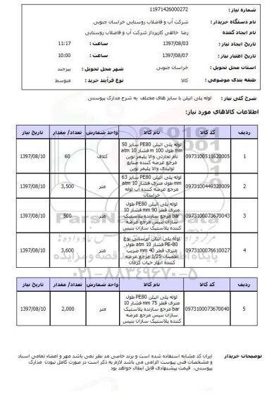 استعلام,  لوله پلی اتیلن با سایزهای مختلف