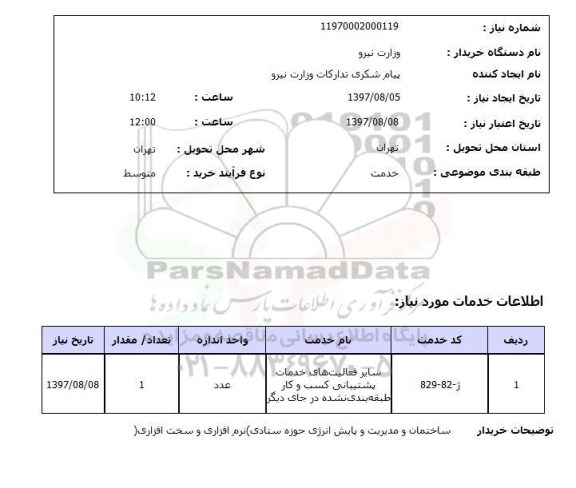 استعلام, ​سایر فعالیت های خدمات پشتیبانی کسب و کار طبقه بندی نشده در جای دیگر 	