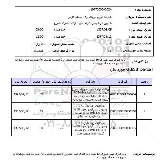 استعلام پایه فلزی تیپ عبوری 10 عدد