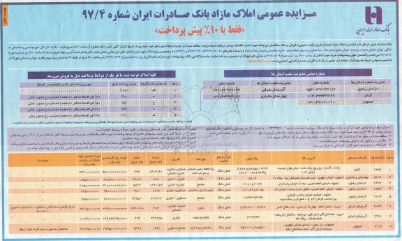 مزایده,مزایده فروش تعدادی از املاک مازاد نوبت دوم 