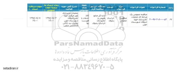 مناقصه عملیات آبخیزداری 