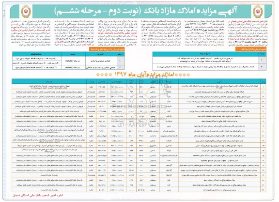 مزایده ,مزایده فروش قسمتی از املاک مازاد بصورت نقد و اقساط نوبت دوم