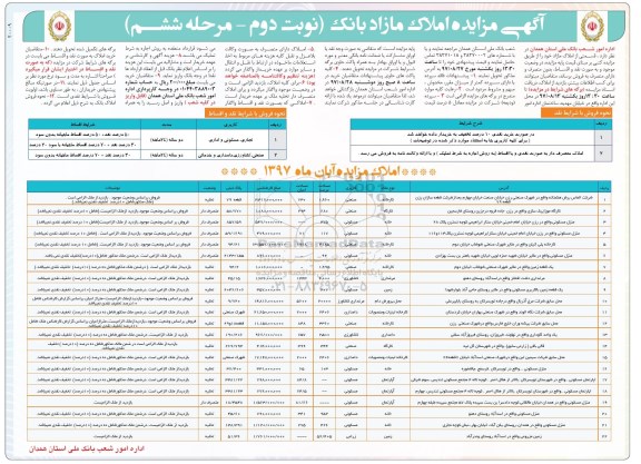  مزایده ,مزایده فروش قسمتی از املاک مازاد بصورت نقد و اقساط  نوبت دوم 