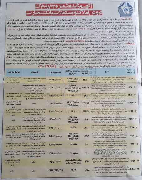 مزایده,مزایده فروش املاک مازاد بر نیاز در رشت و شهرستان ها