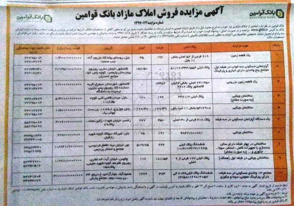 مزایده، مزایده فروش املاک مازاد کاربری آپارتمان ، ساختمان 