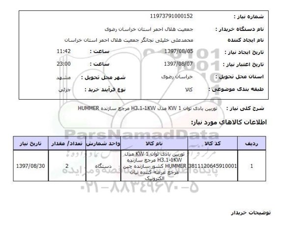 استعلام,استعلام توربین بادی